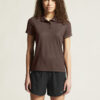 1909139-286000_CORE20Unify20Polo20Shirt20W_closeup4