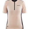 1910587-758992_Core20Offroad20SS20Jersey20W_Front