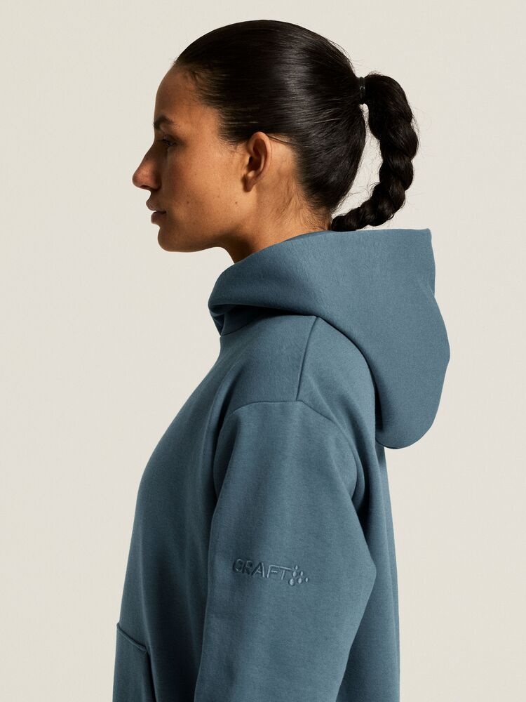 1915328-3760_Community202.020Hoodie20W_closeup8