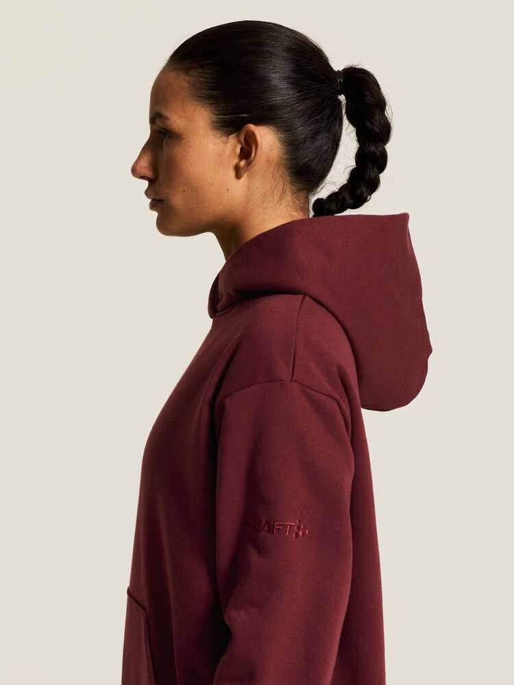1915328-4940_Community202.020Hoodie20W_closeup8