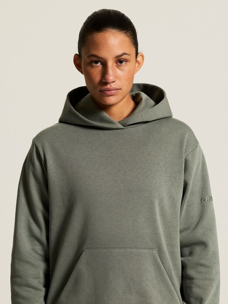 1915328-6470_Community202.020Hoodie20W_closeup6