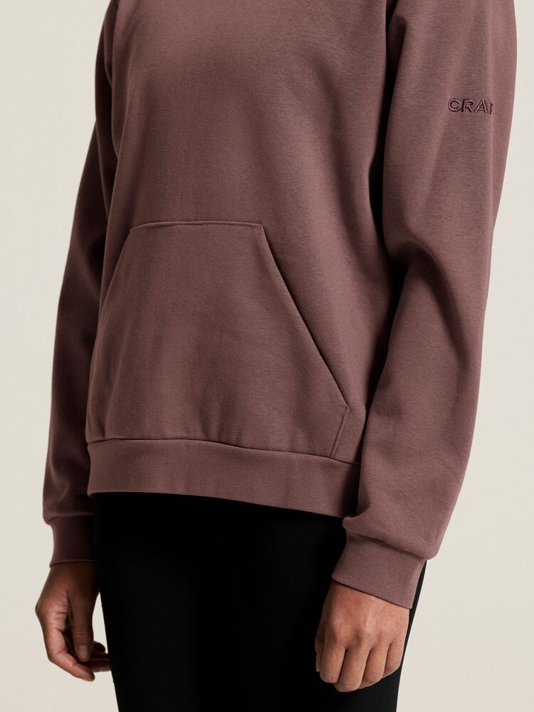 1915328-7880_Community202.020Hoodie20W_closeup9