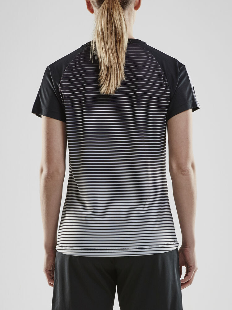 1906699_999920_Pro20Control20Stripe20Jersey_C3