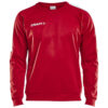 1906980_430900_Progress20R-Neck20Sweather_F