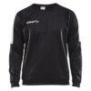 1906980_999900_Progress20R-Neck20Sweather_F