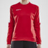 1906981_430900_Progress20R-Neck20Sweather_C1