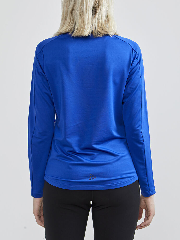 1909497_360000_CORE20Gain20Midlayer_C2