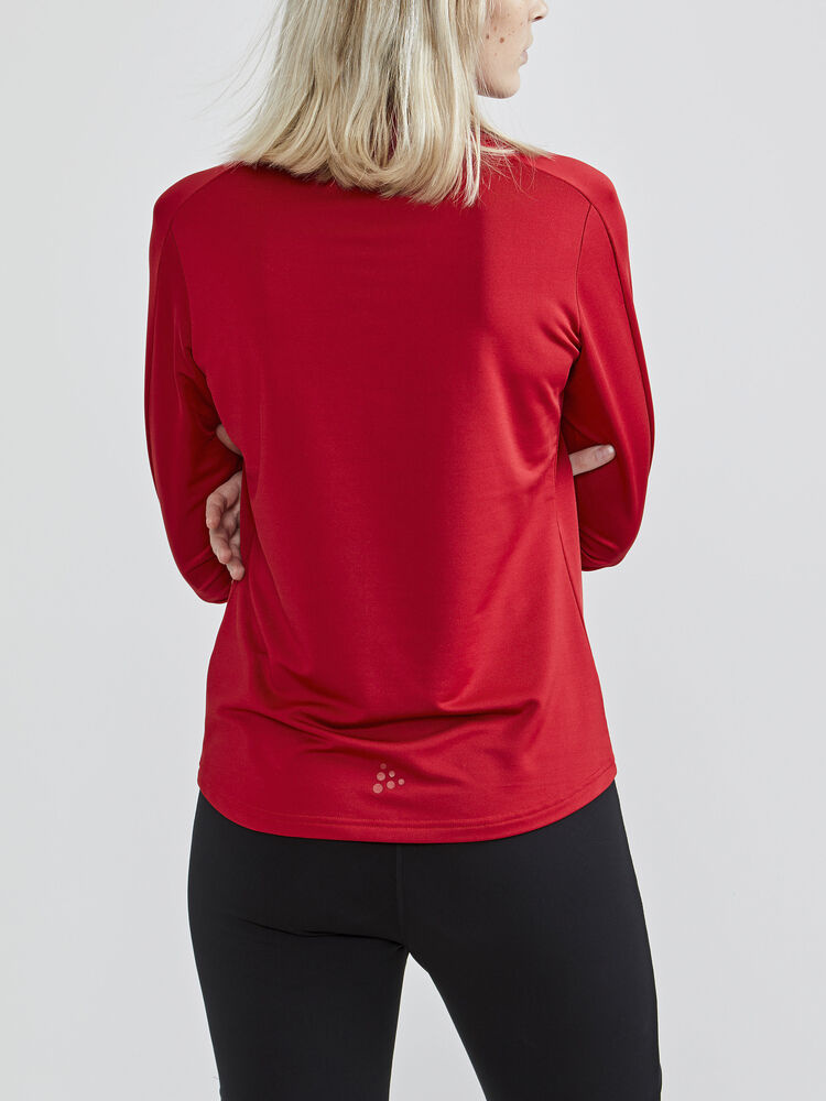 1909497_430000_CORE20Gain20Midlayer_C2