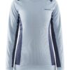 1909706-300909_CORE20Dry20Baselayer20Set20W_Back