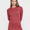1909708-421000_CORE20Warm20Baselayer20Set20W_Closeup1