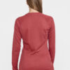 1909708-421000_CORE20Warm20Baselayer20Set20W_Closeup2