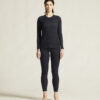 1909708-999000_Thermal20Baselayer20Set20W_closeup1