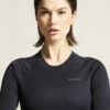 1909708-999000_Thermal20Baselayer20Set20W_closeup4