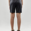 1910147-995000_Evolve20Shorts20JR_Closeup3