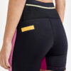 1910434-999486_PRO20Hypervent20Short20Tights20W_Closeup4