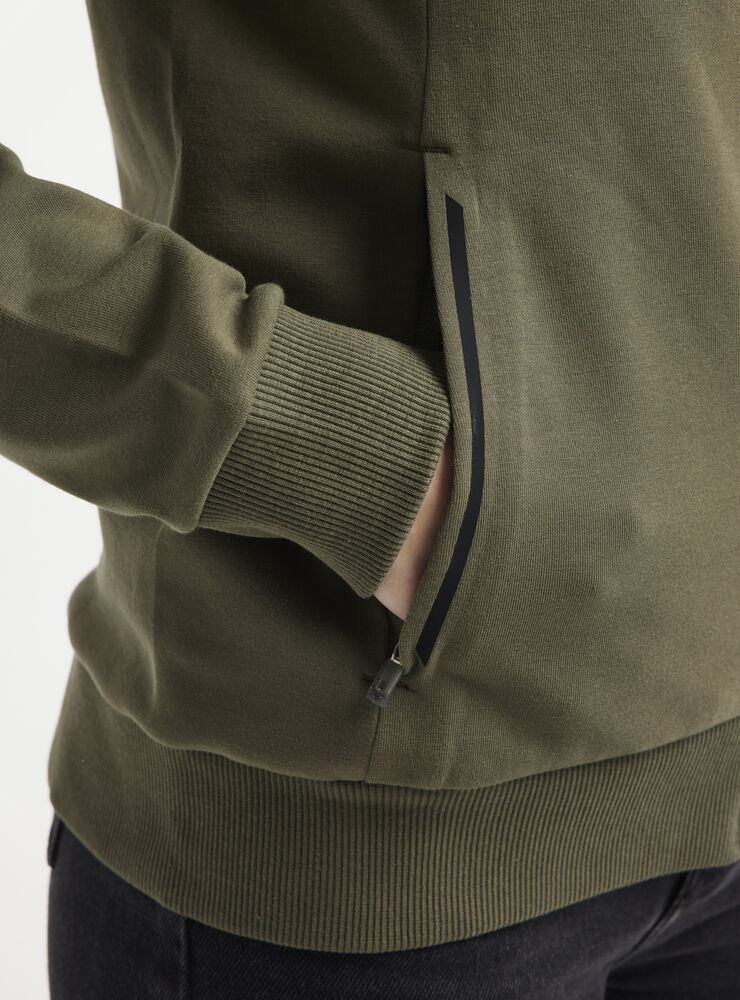 1910626-664000_Core20Soul20Full20Zip20Hood20W_Closeup4