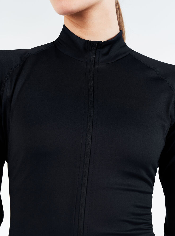 1912698-999000_ADV20Nordic20Ski20Club20Suit20W_Closeup5