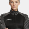 1912732-999985_Squad202.020Half20Zip20W_Closeup6