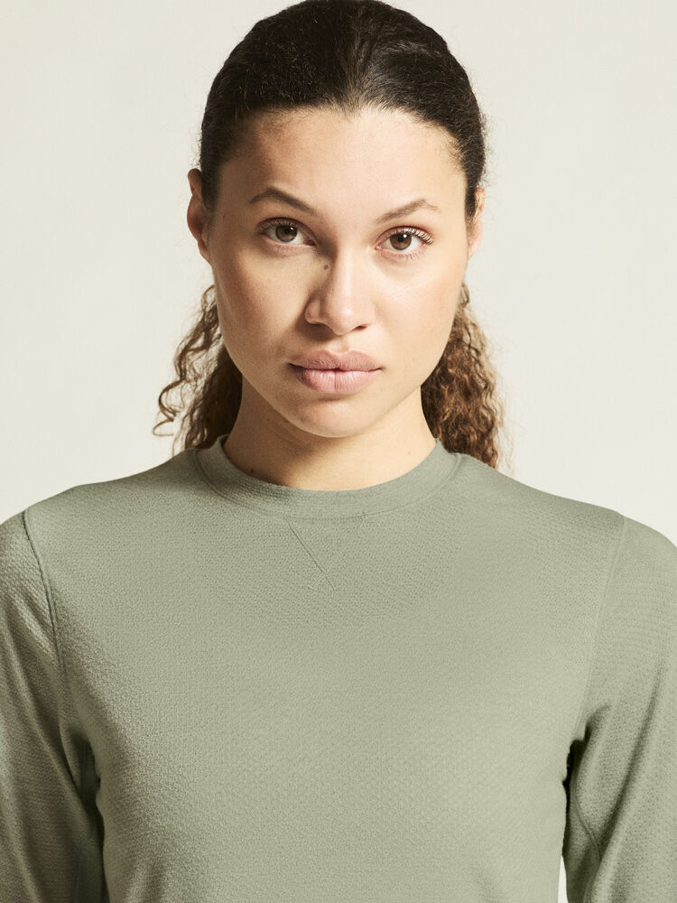 1916289-931M_Thermal20Mesh20CN20W_closeup5