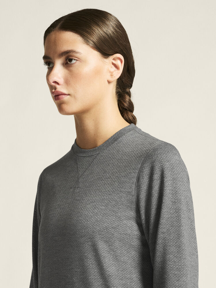 1916289-975000_Thermal20Mesh20CN20W_closeup5