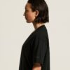 1916959-999000_Frequent20Heavy20SS20Tee20W_closeup7