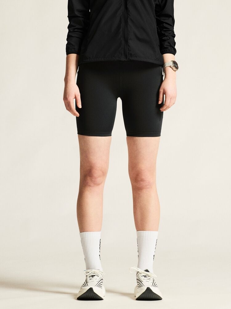 C17233-9990_ADV20Essence20short20tights20320W_closeup4