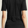 C17363-9990_Everyday20SS20Jersey20W_closeup6