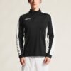 C17383-999W_Evolve20220Contrast20Half20Zip20M_closeup5