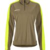 C17384-237Y_Evolve20220Contrast20Half20Zip20W_Front