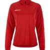 C17384-476R_Evolve20220Contrast20Half20Zip20W_Front