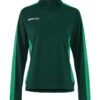C17384-639T_Evolve20220Contrast20Half20Zip20W_Front