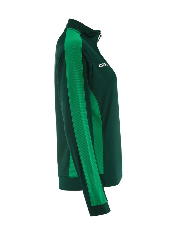C17384-639T_Evolve20220Contrast20Half20Zip20W_Right