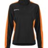 C17384-999J_Evolve20220Contrast20Half20Zip20W_Front