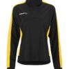C17384-999S_Evolve20220Contrast20Half20Zip20W_Front