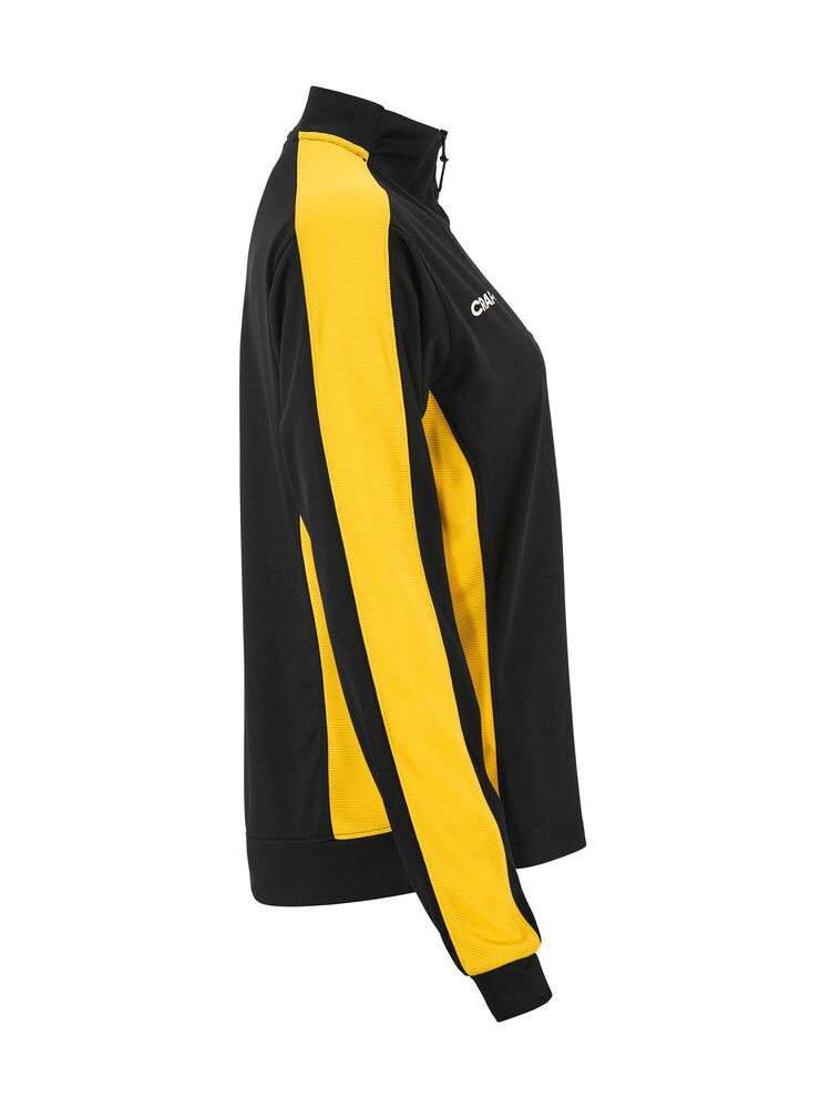 C17384-999S_Evolve20220Contrast20Half20Zip20W_Right