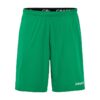 C17392-6510_Evolve20220Shorts20M_Front