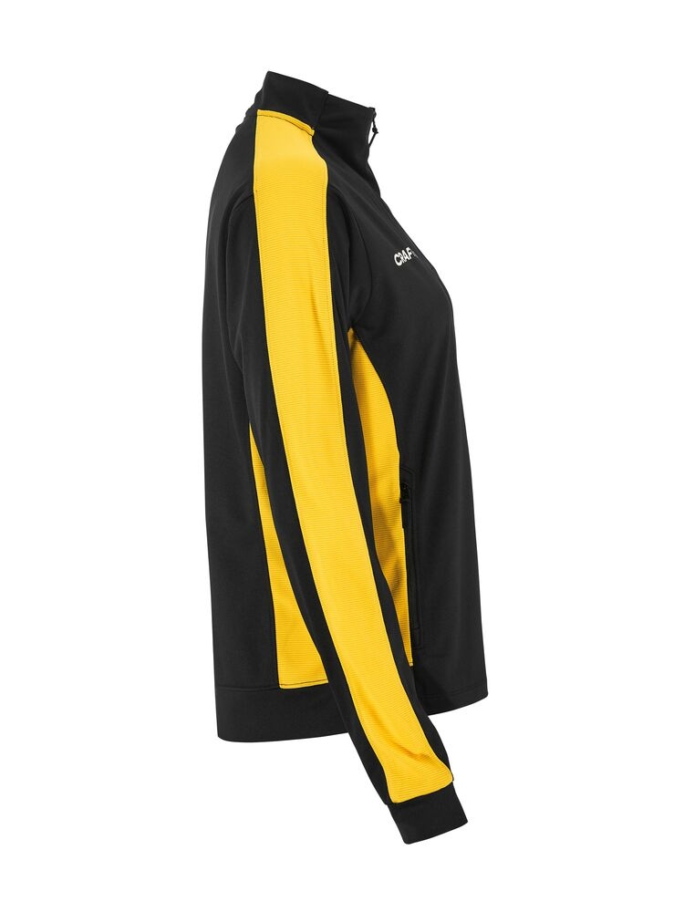 C17381-999S_Evolve20220Contrast20Full20Zip20Jacket20W_Right