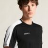 C17386-999W_Evolve20220Contrast20Jersey20M_closeup6