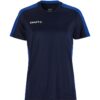 C17387-390C_Evolve20220Contrast20Jersey20W_Front-1
