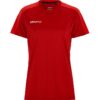 C17387-476R_Evolve20220Contrast20Jersey20W_Front-1