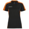 C17387-999J_Evolve20220Contrast20Jersey20W_Front