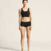 1916696-999000_Dry20Boxer20220W_closeup1