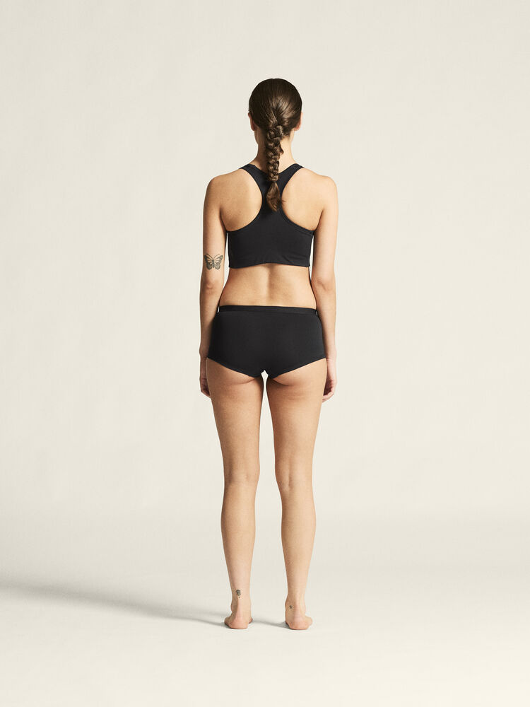 1916696-999000_Dry20Boxer20220W_closeup3