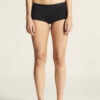 1916696-999000_Dry20Boxer20220W_closeup4