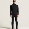 C17909-9990_Nordic20Club202.020Wind20Tights20M_closeup_006