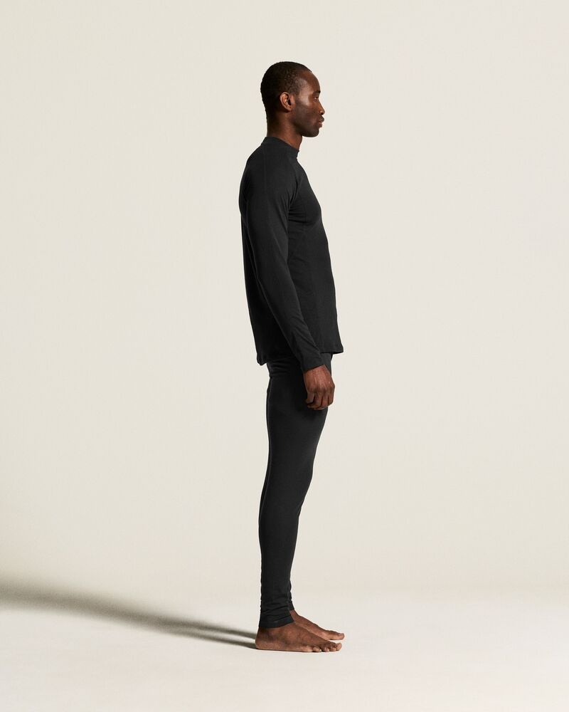 C19405-9990_Classic20Thermal20Baselayer20Set20M_closeup2