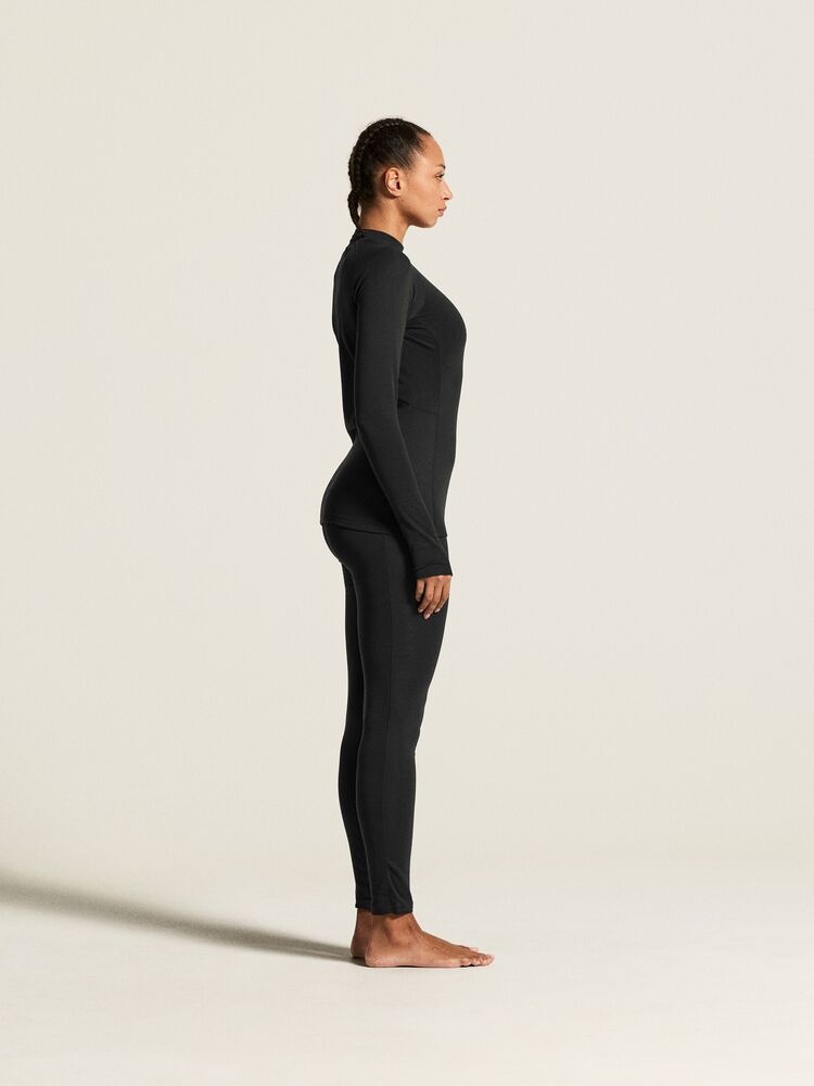 C19406-9990_Classic20Thermal20Baselayer20Set20W_closeup2