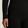 C19417-9990_Classic20Baselayer20Set20W_closeup_7