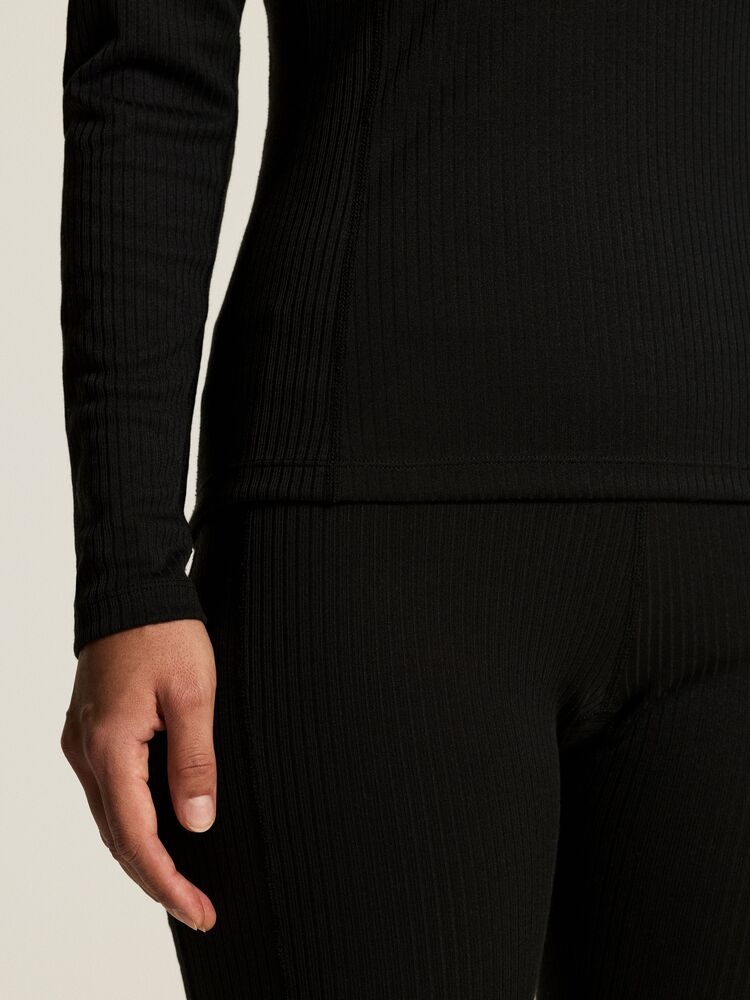 C19417-9990_Classic20Baselayer20Set20W_closeup_7