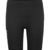 1916757-999000_Rush20220Short20Tights20Jr_Front